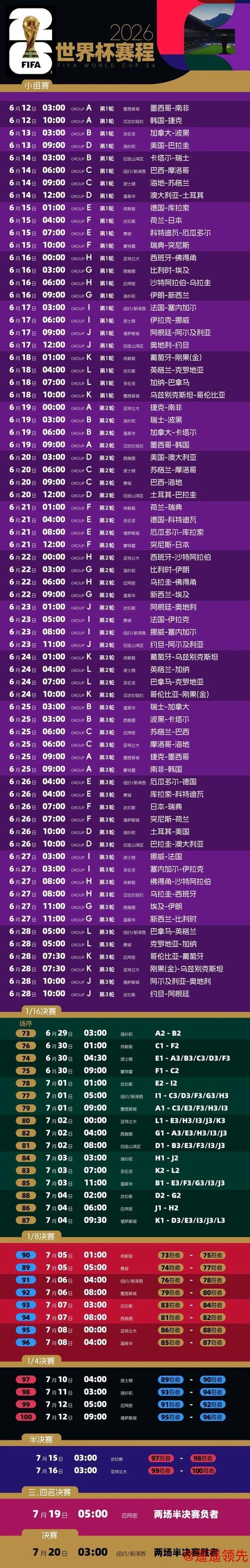 2026世界杯投注开户指南与策略分析